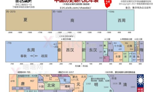 阴囊潮湿脚心出汗是什么原因-阴囊潮湿脚心出汗是什么原因专区_阴囊潮湿出汗专区_阴囊潮湿出汗如何用西药治疗网